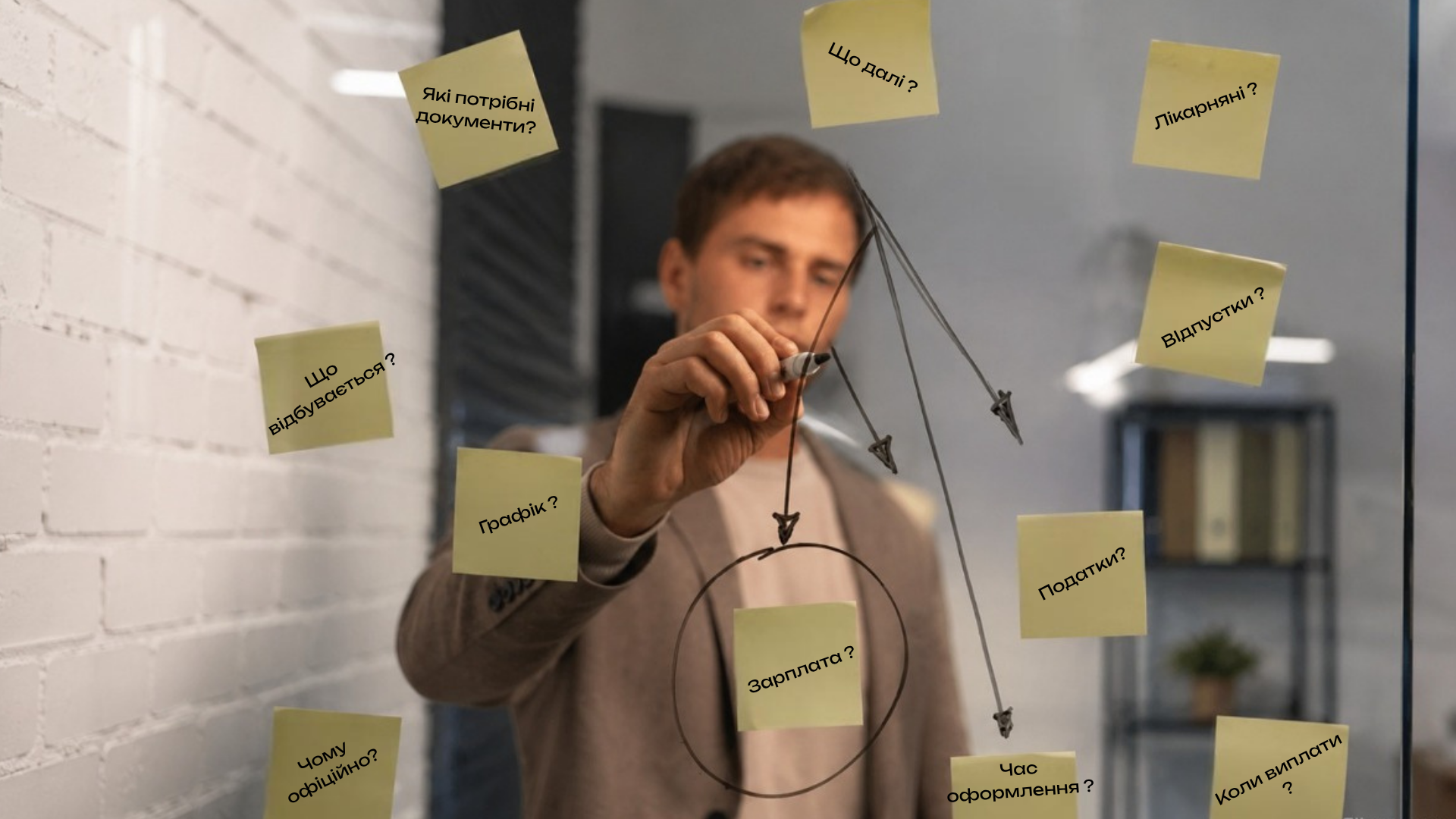 Як оформитися на роботу офіційно: повний гід від першого дзвінка роботодавця до першої зарплати